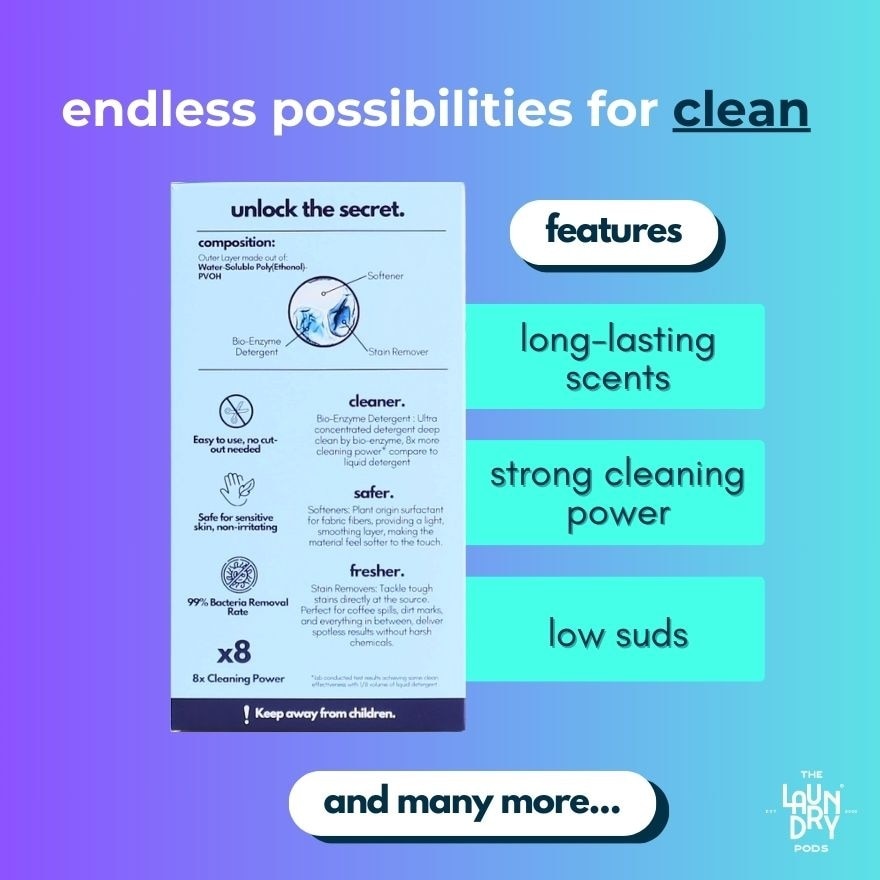 Triple-Chamber Pods - Blue Ocean (15s)