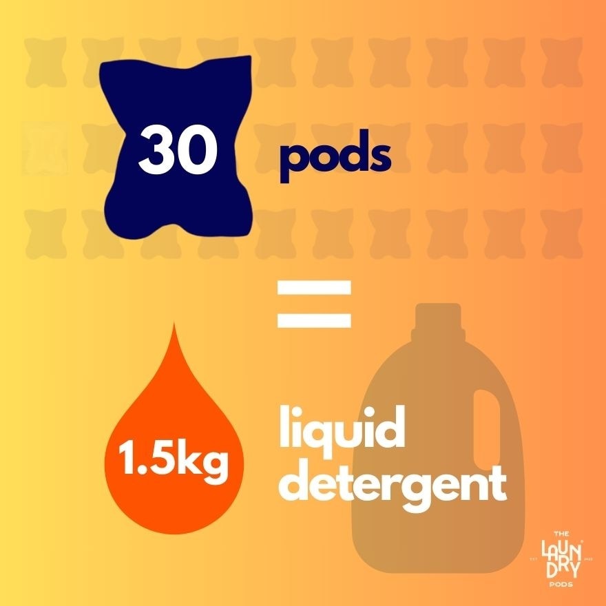 Single-Chamber Pods -Orange Citrus (30s)