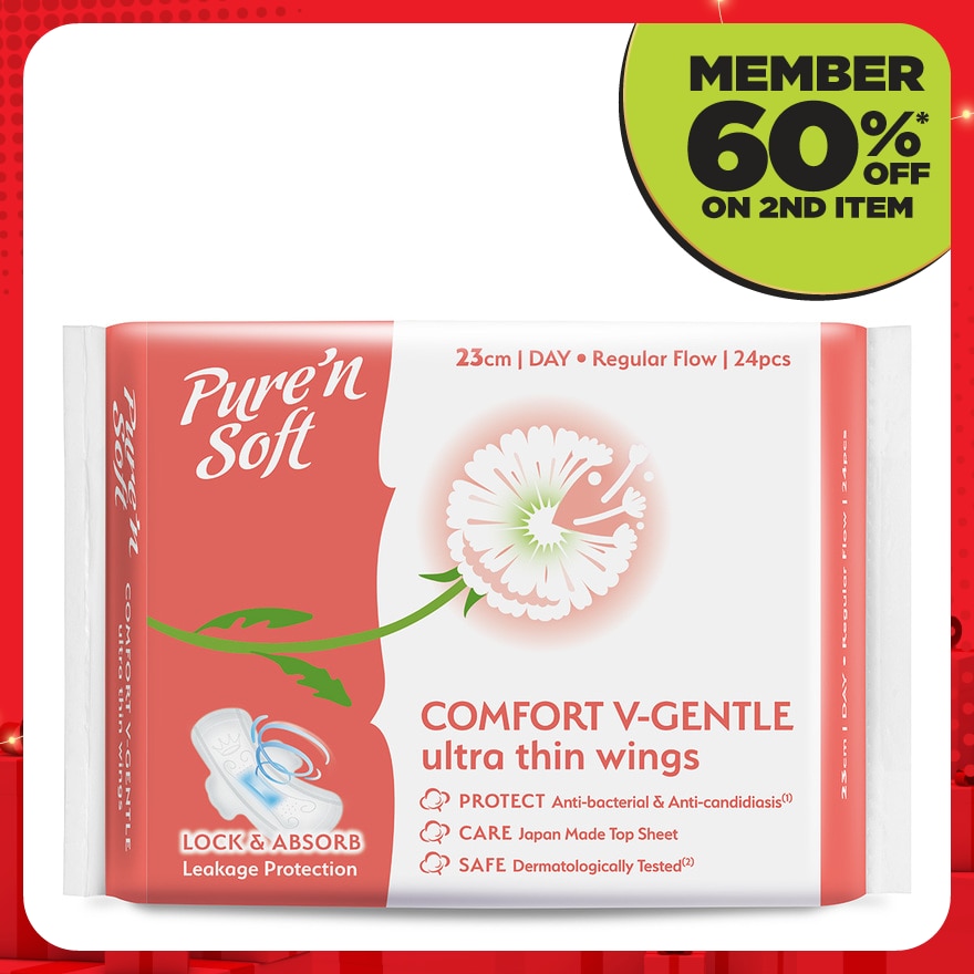 Ultra-Thin Wings 230mm 24's