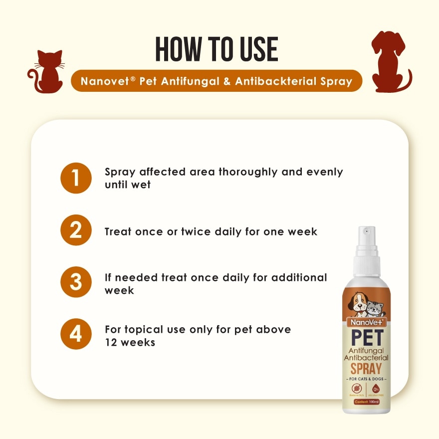 Antifungal and Antibacterial Spray 100ml