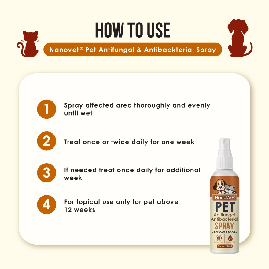 Antifungal and Antibacterial Spray 100ml image