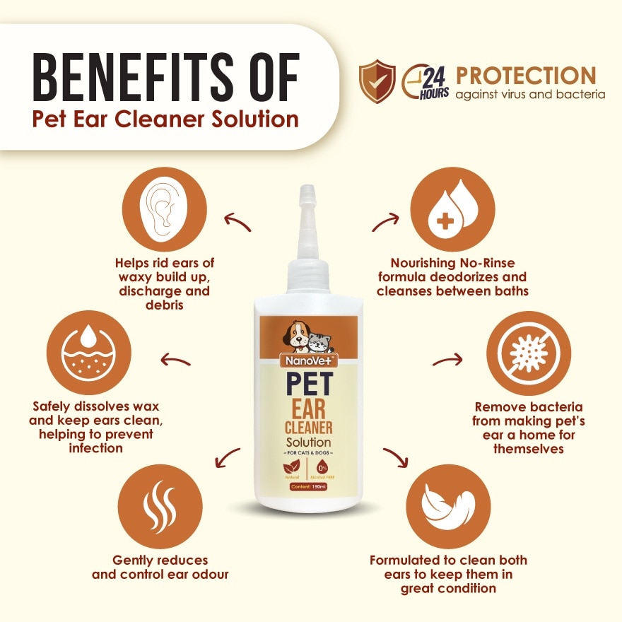 Pet Ear Cleaner Solution 150ml