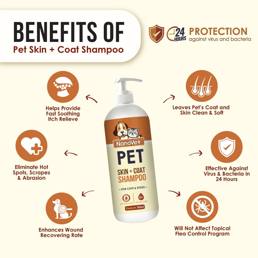 Pet Skin & Coat Shampoo 200ml