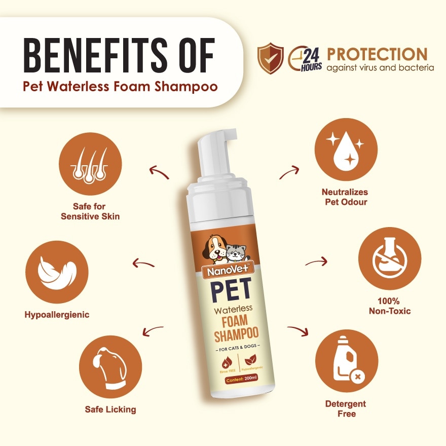 Pet No Rinse Foam Shampoo 200ml