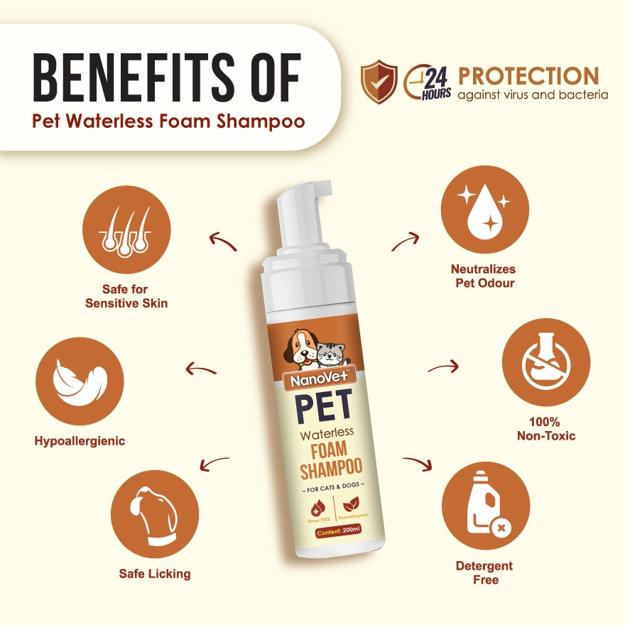 Pet No Rinse Foam Shampoo 200ml image
