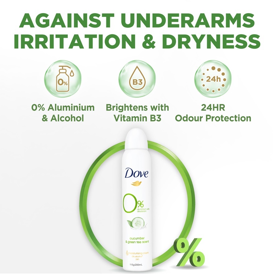 Deodorant Spray Cucumber & Green Tea 200ml
