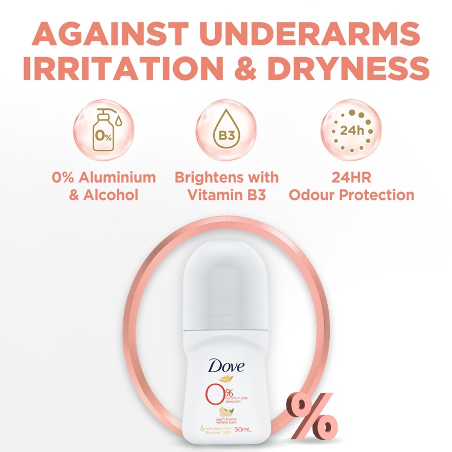 Deodorant Roll On Peach & Lemon Verbena 50ml