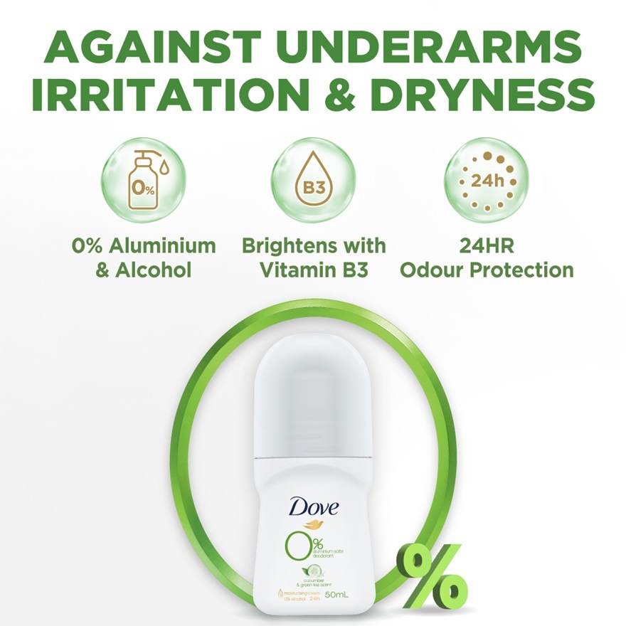 Deodorant Roll On Cucumber & Green Tea 50ml