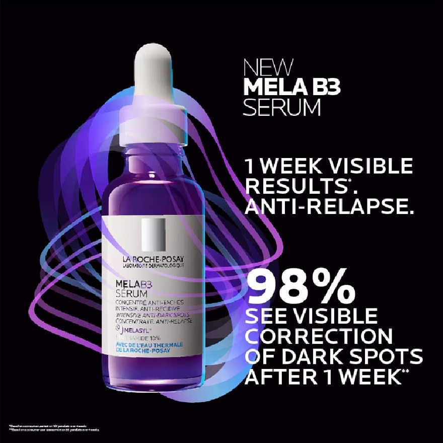 Anti Dark Spot Set for Spots Corrective
