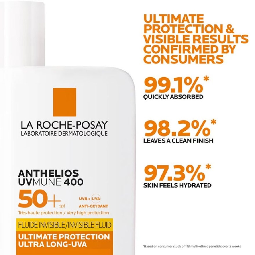 Anti Dark Spot Set for Spots Corrective