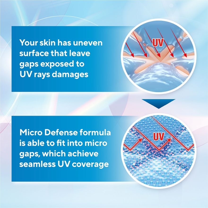 UV Aqua Rich Watery Essence SPF50 PA++++ 15g