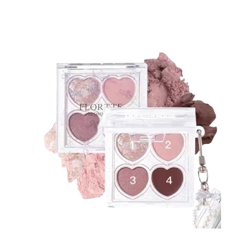 narcissism series cute eye bags eyeshadow palette 02#pluck a grapefruit image