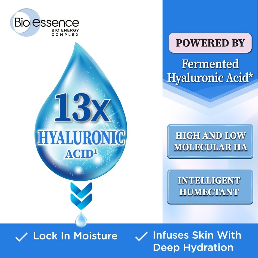 Bio-HA Super HA13 Deep Quench Mask 1s