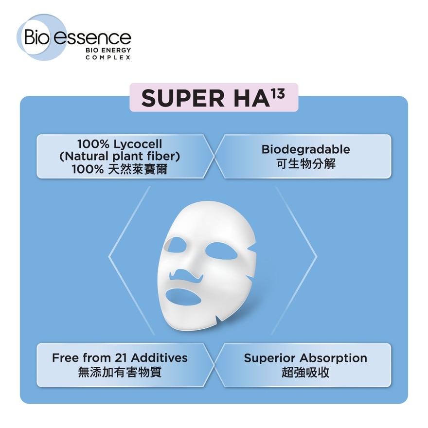 Bio-HA Super HA13 Deep Quench Mask 1s