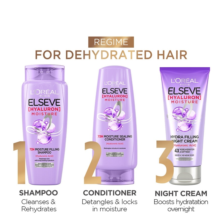 Elseve Hyaluron Shampoo & Conditioner 280ml Set