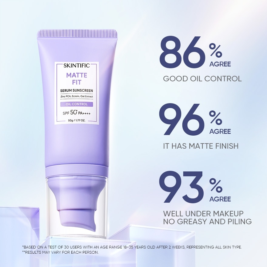 Matte Fit Serum Sunscreen 50g