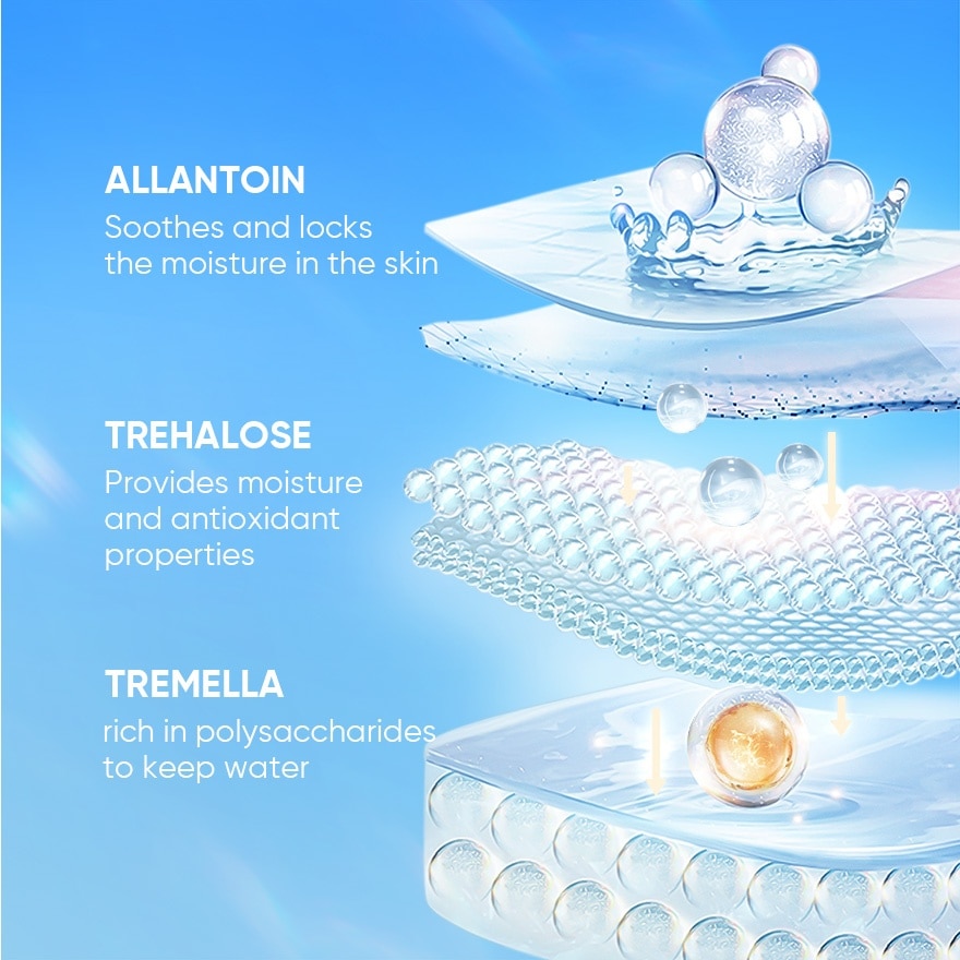 Aqua Light Daily Sunscreen SPF 35 PA+++ 50g