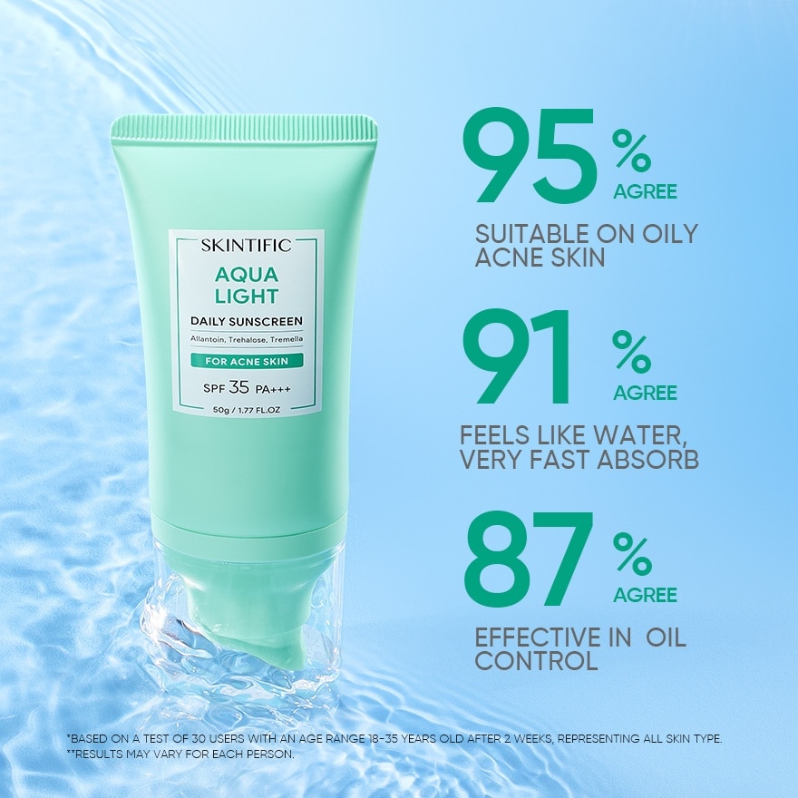 Aqua Light Daily Sunscreen SPF 35 PA+++ 50g