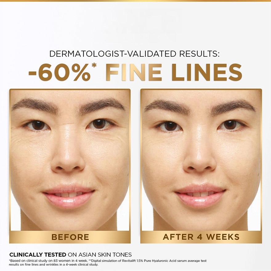 Hyaluronic Acid Serum 15ml & Glycolic Bright Day Cream SPF17 50ml