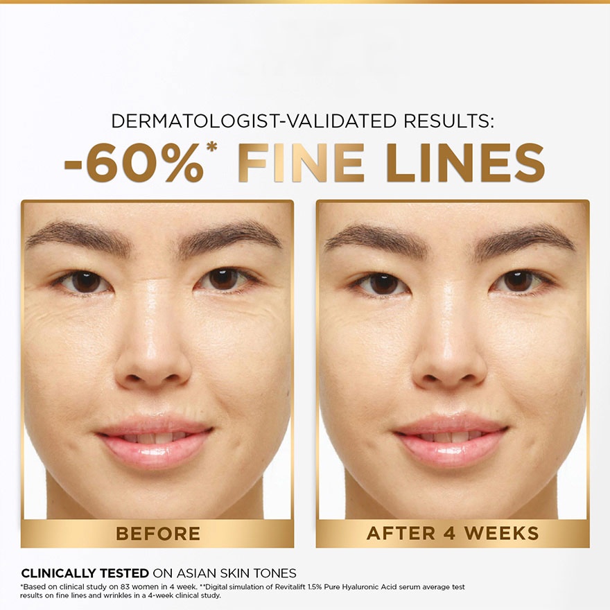 Hyaluronic Acid Serum 15ml & Glycolic Bright Day Cream SPF17 50ml