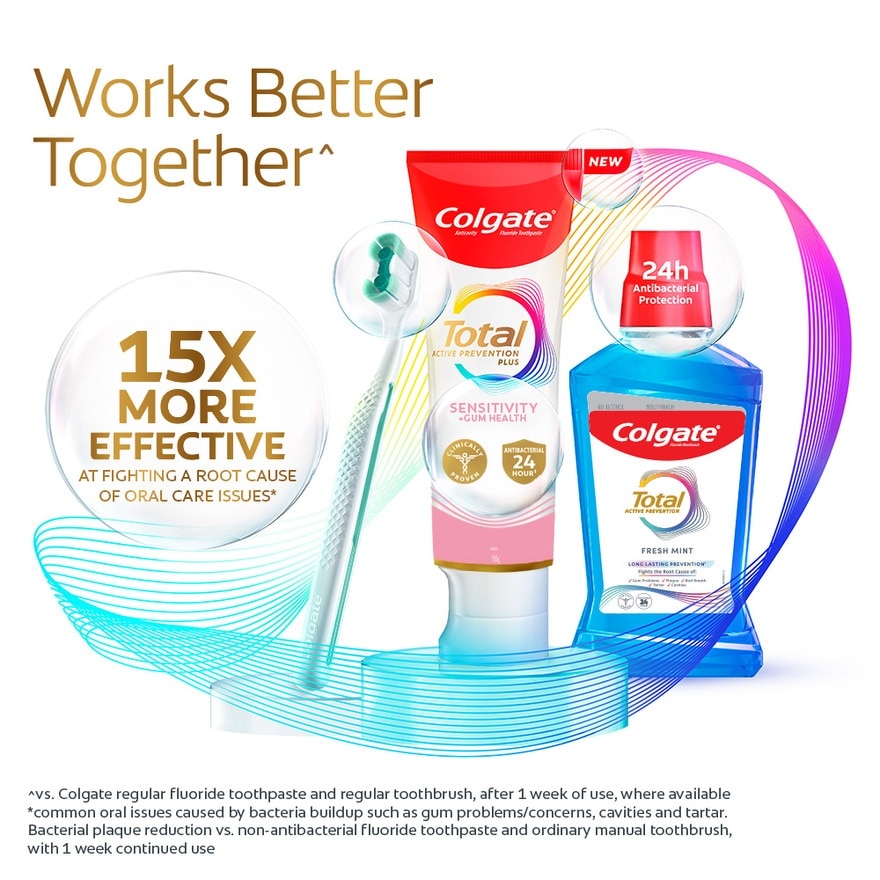 Colgate Total Sensitivity & Gum Health Toothpaste 2x150g