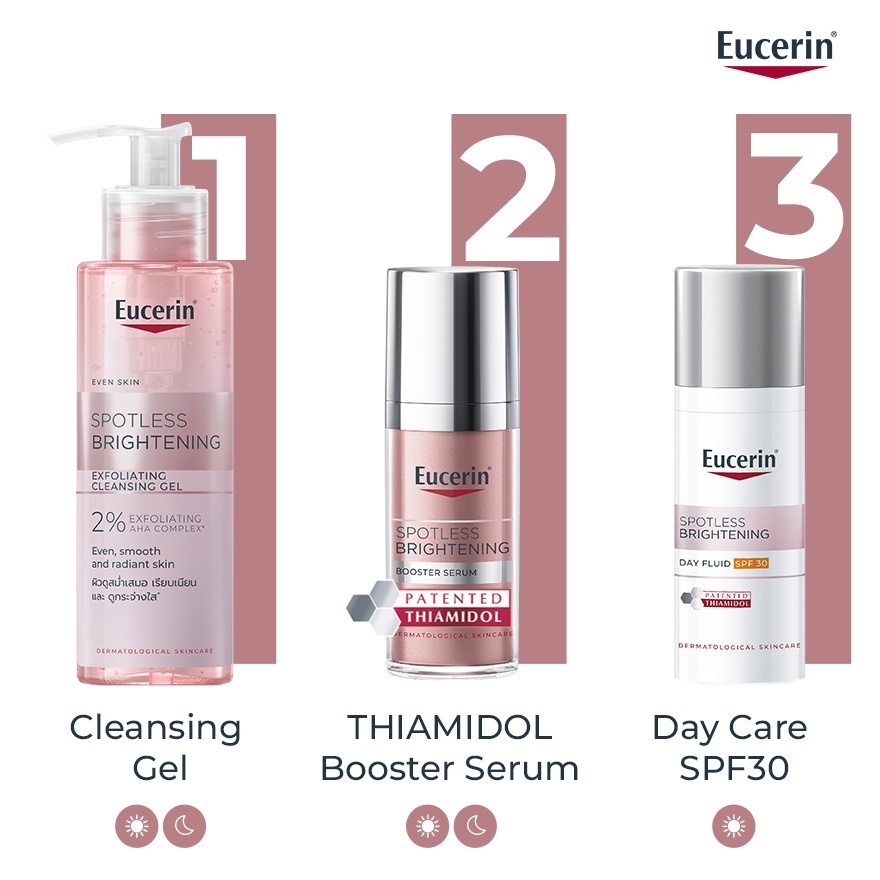 Spotless Brightening Exfoliating Cleansing Gel 200ml