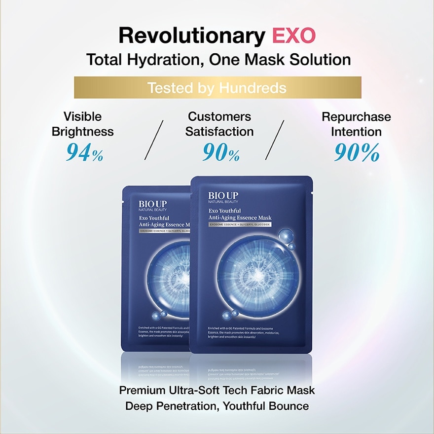 Exo Youthful Anti-Aging Essence Mask 26ml x 5