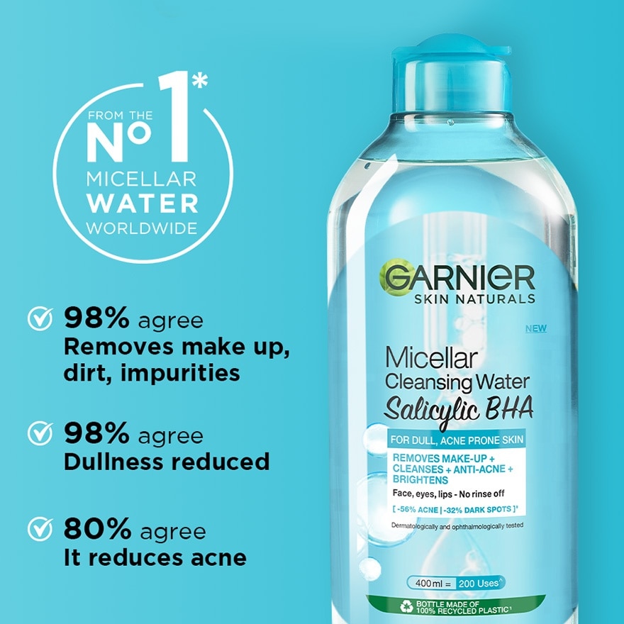 Bright Complete Anti Acne Serum 30ml & Micellar Water 400ml Set