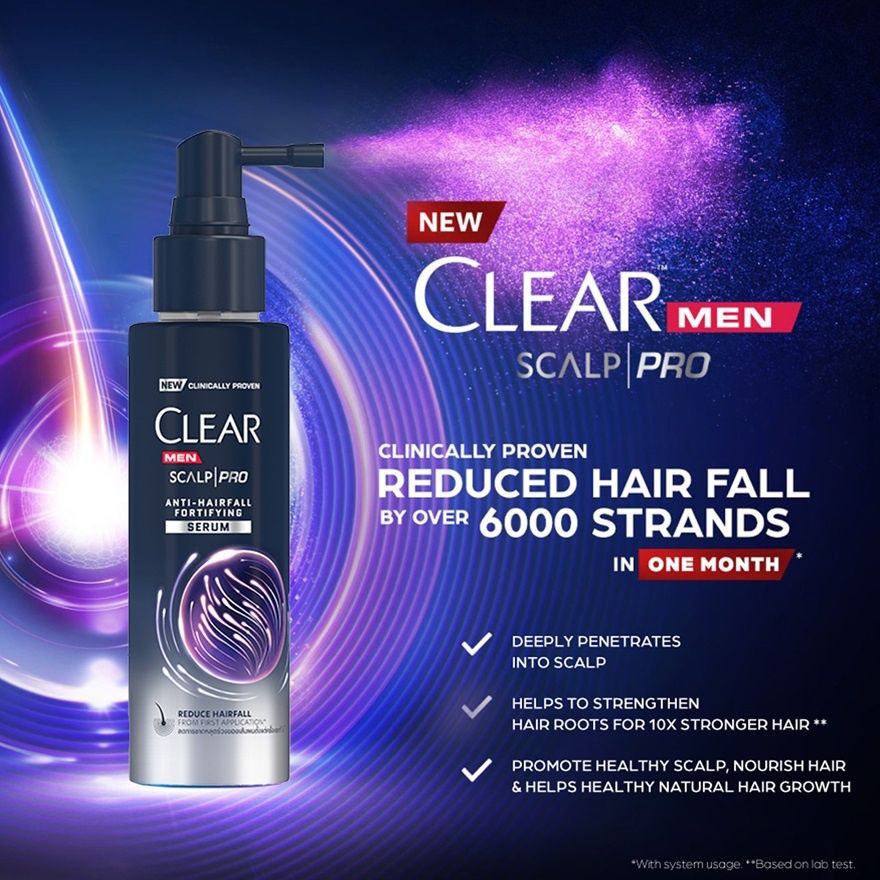 Scalp Pro Anti-Hairfall Fortifying Shampoo 300ml & Scalp Pro Anti-Hairfall Fortifying Serum 70ml