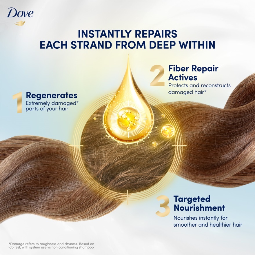 Intense Repair Damaged Hair Shampoo 680 ml X4