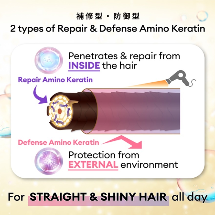Hair Glow Straight & Shine Treatment 490g & Hair Glow Straight & Shine Shampoo 490g image