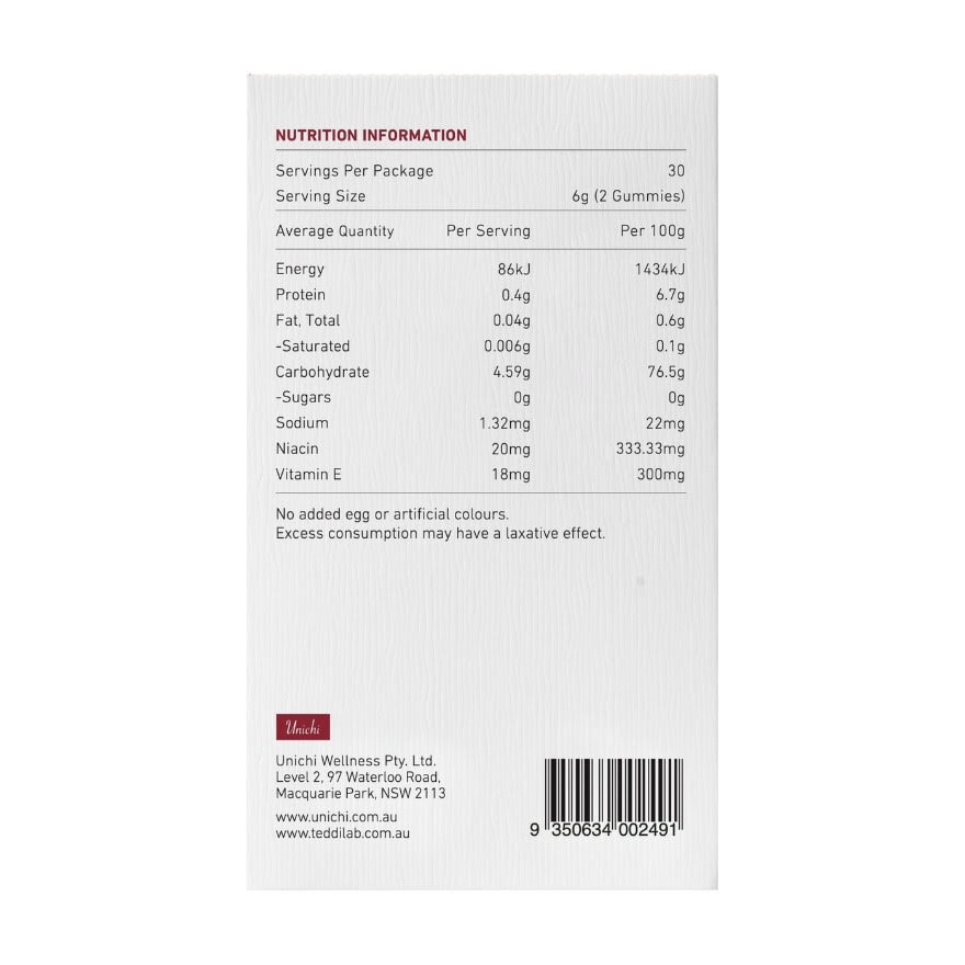 Nicotinamide Gummy 60s