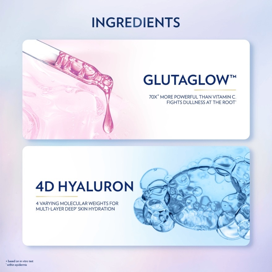 Gluta-Hya Serum Burst Lotion Dewy Radiance + Overnight Radiance Repair 300ml