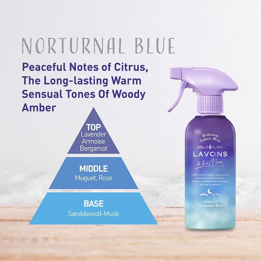 To The Moon Fabric Refresher Nocturnal Blue 300ml