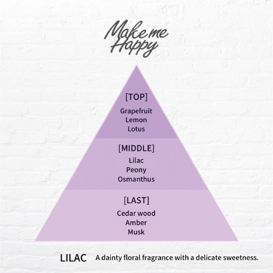 Make Me Happy Eau De Toilette Lilac