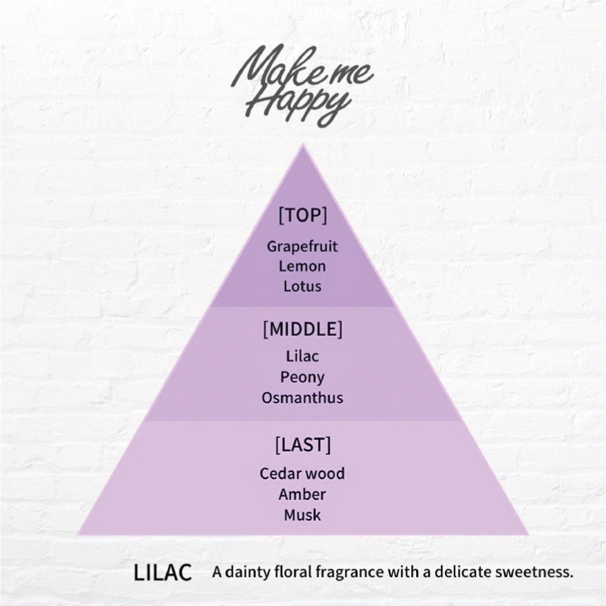Make Me Happy Eau De Toilette Lilac