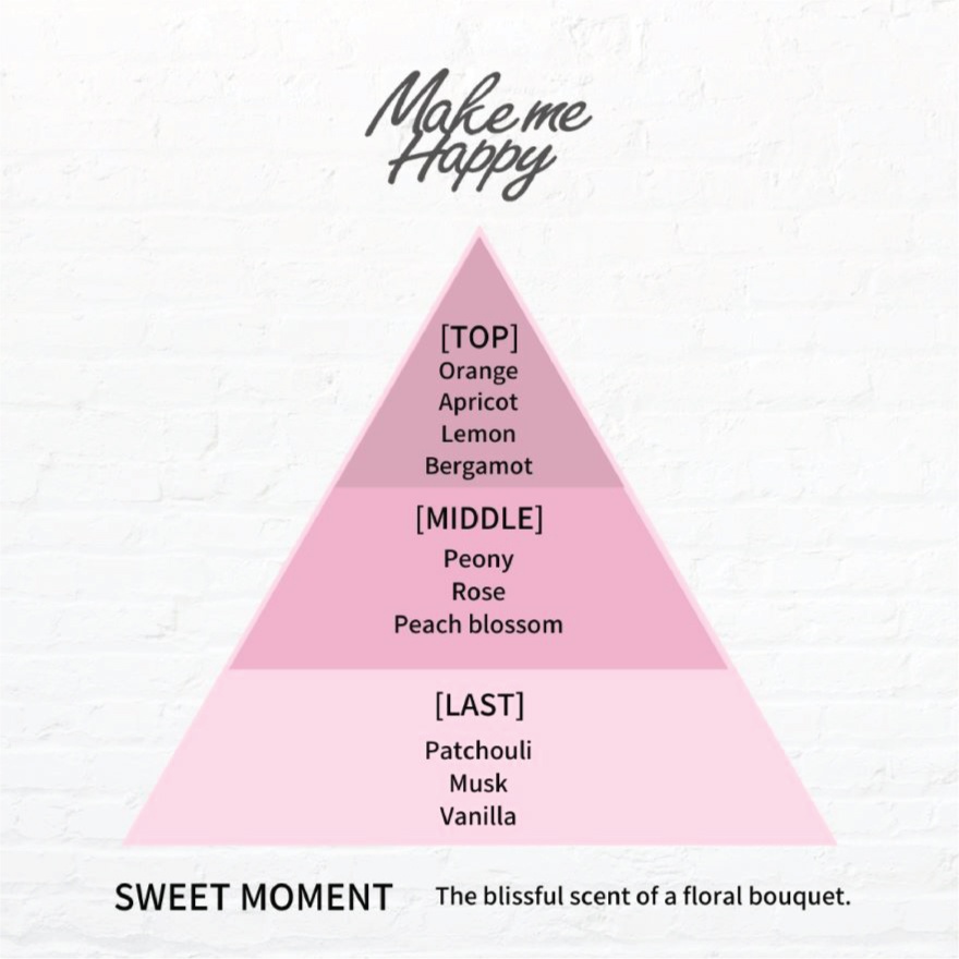 Make Me Happy Eau De Toilette Sweet Moment