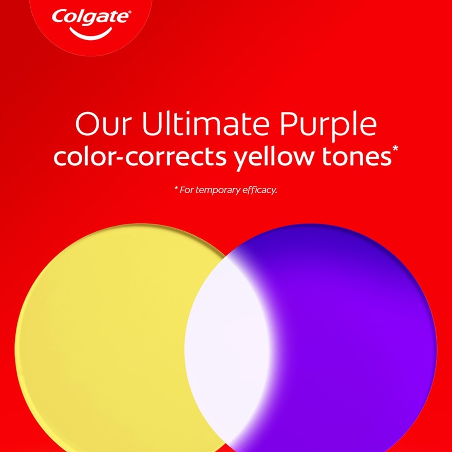 Colgate Optic White Purple Teeth Whitening Serum 40ml