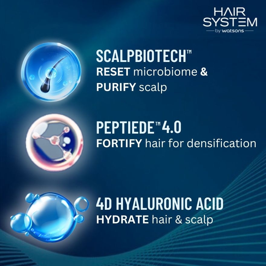 ScalpTECH Dermo Restoring Exfoliating Scrub 160G