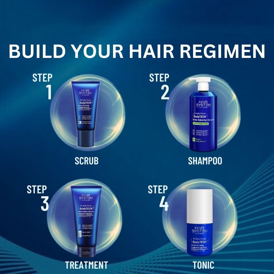 ScalpTECH Dermo Soothing Shampoo for Sensitive Scalp 500ML