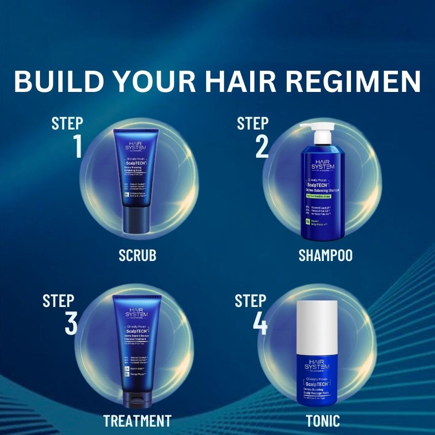 ScalpTECH Dermo Clarifying Shampoo for Oily Prone Scalp 500ML
