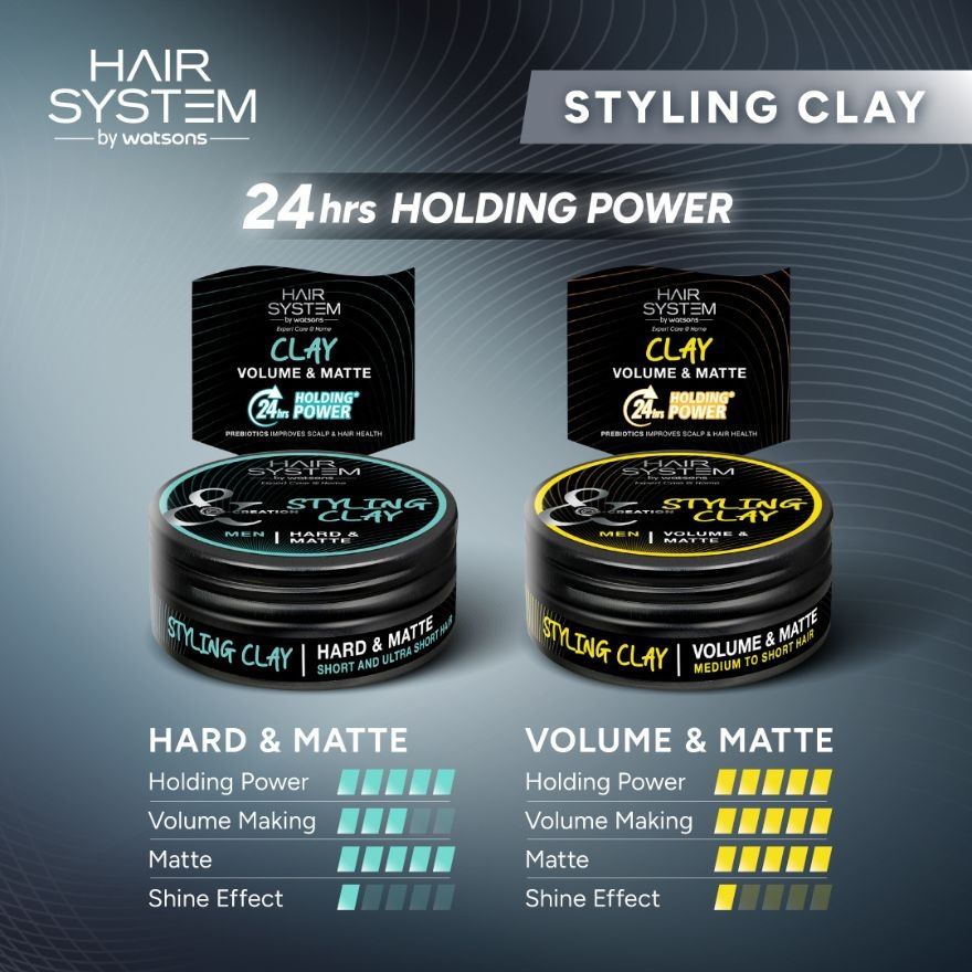 Styling Clay for short to ultra short hair (hard & matte) 70ML