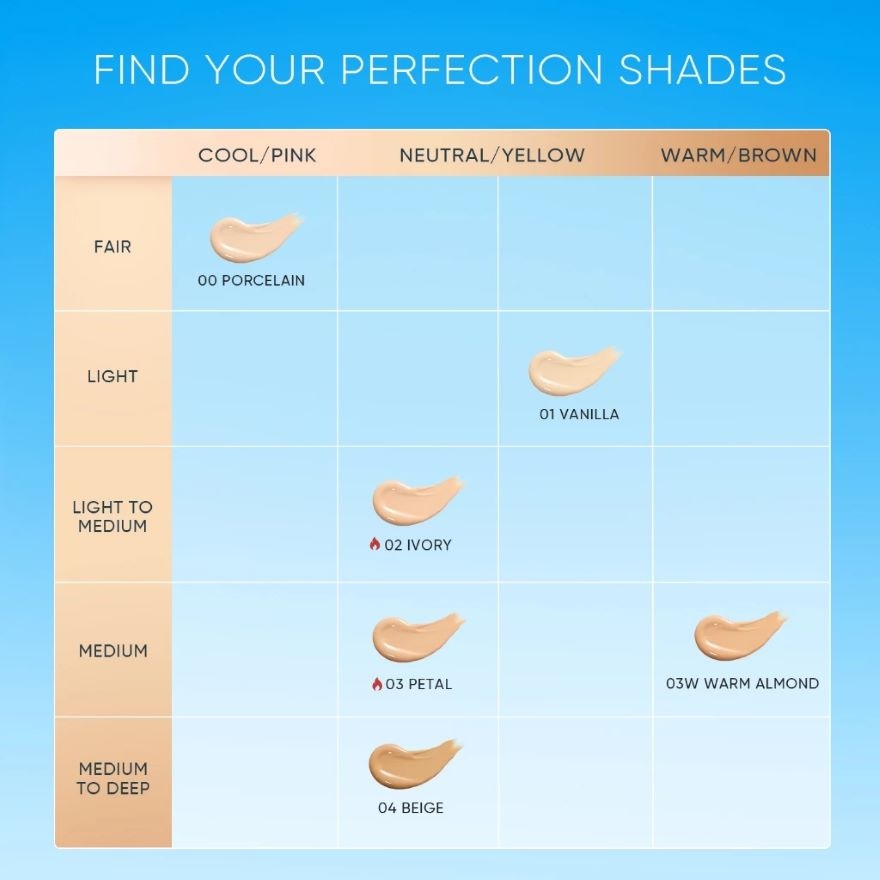 Cover Perfect Serum Concealer 00 Porcelain image