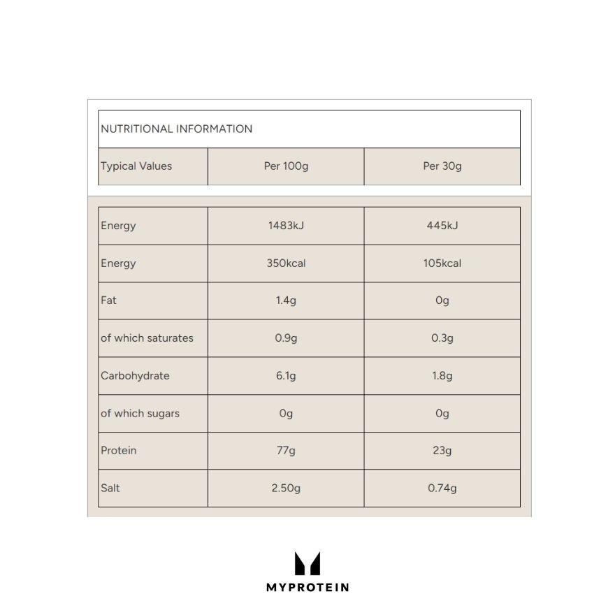 Soy Protein Isolate Chocolate 1kg