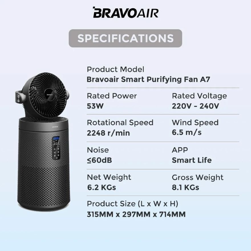 Bravoair Smart PurifyingFan A7 (Black Color)