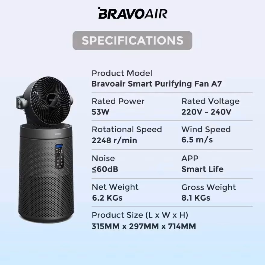 Bravoair Smart PurifyingFan A7 (Black Color)