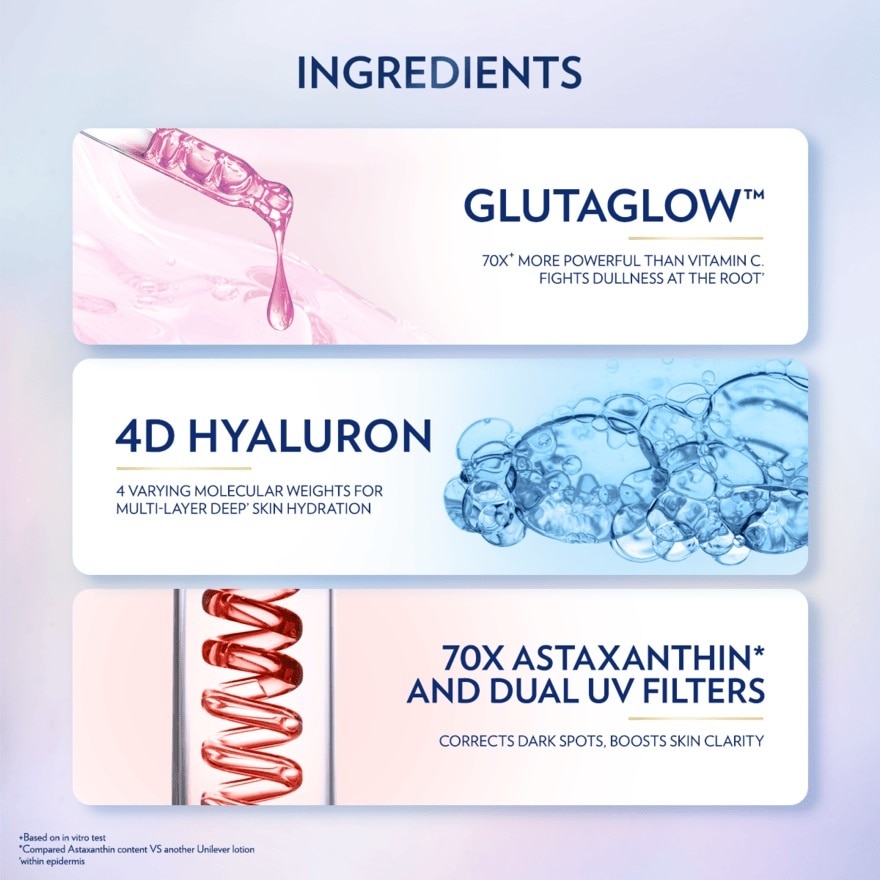Gluta-Hya Serum Burst Lotion Flawless Bright  + Overnight Radiance Repair 300ml