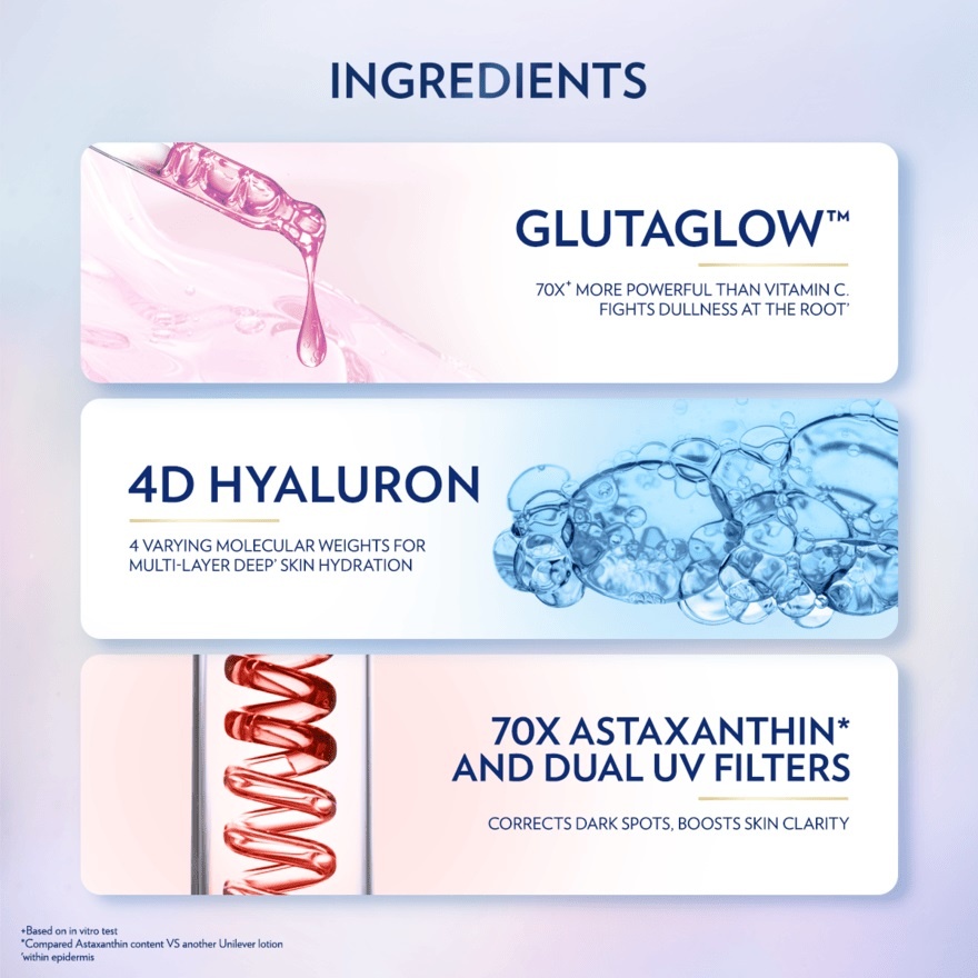 Gluta-Hya Serum Burst Lotion Flawless Bright  + Overnight Radiance Repair 300ml