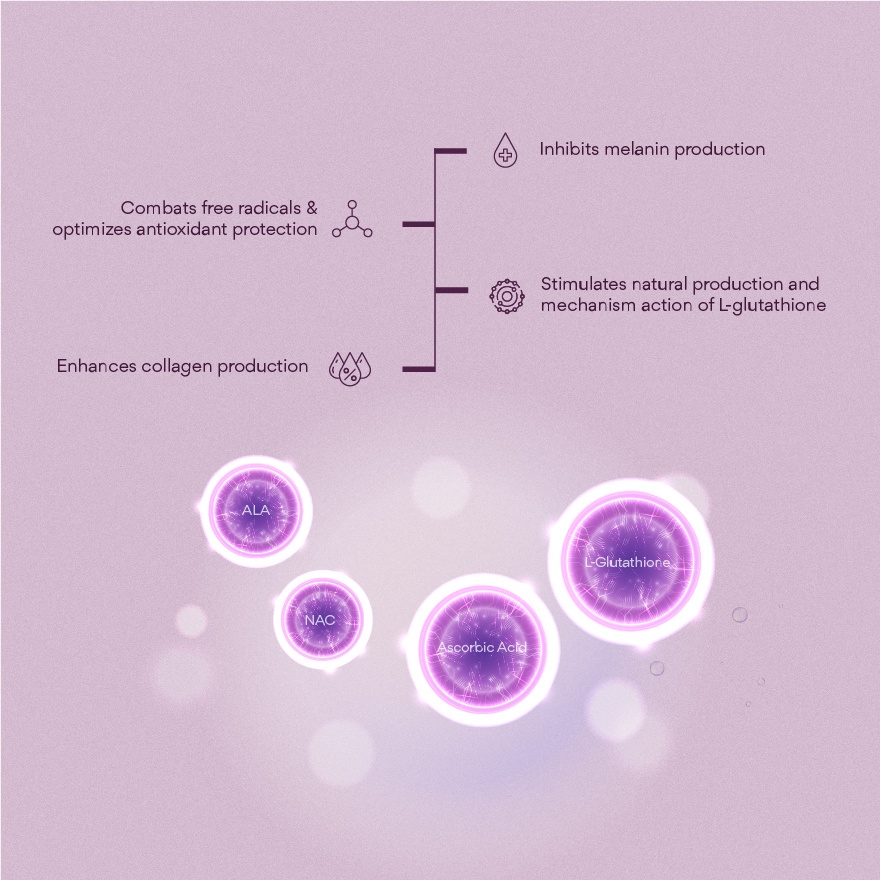 Glutabrite 30s image