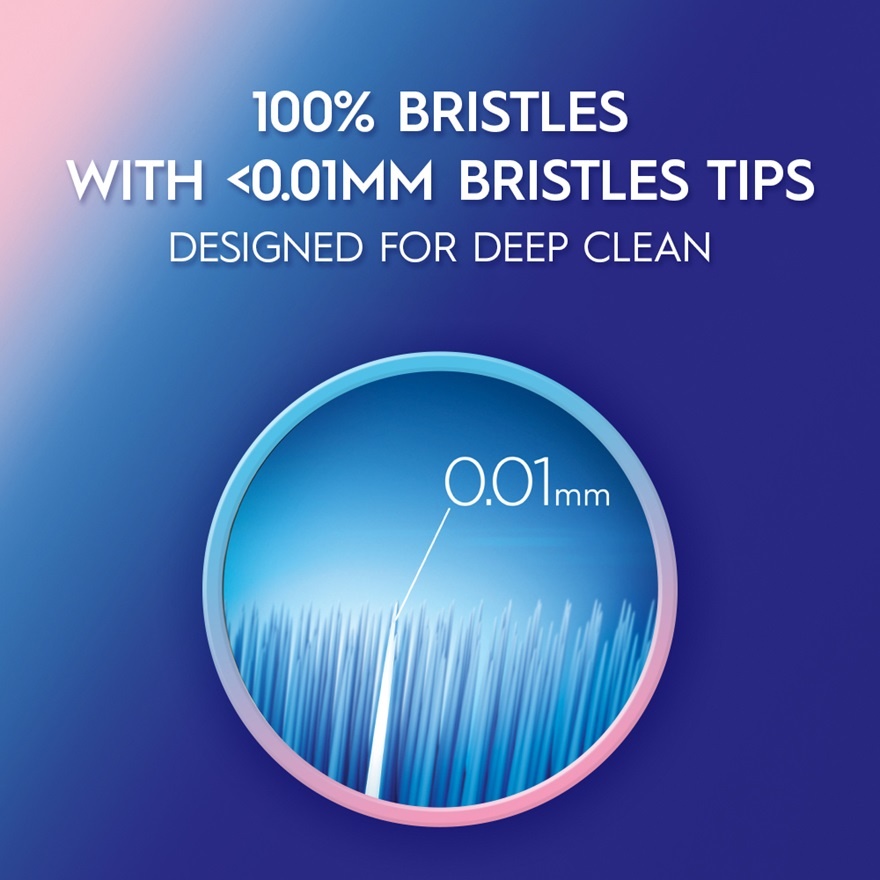 Ultrathin Soft and Slim Toothbrush 3s